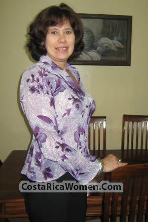 Costa Rica women