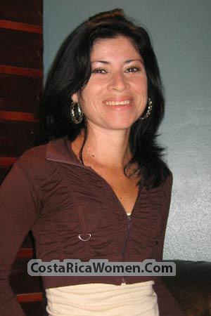 Costa Rica women