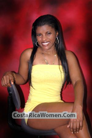 Costa Rica women
