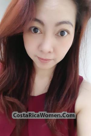 195356 - Umaporn Age: 40 - Thailand