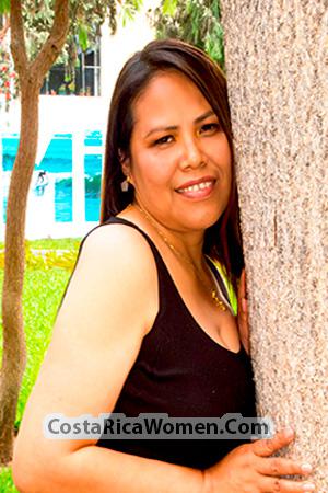 Peru women