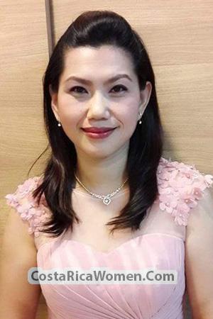 Thailand women