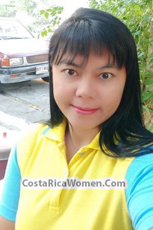209912 - Niramai Age: 49 - Thailand