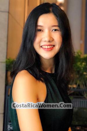 217933 - Praowarin Age: 32 - Thailand
