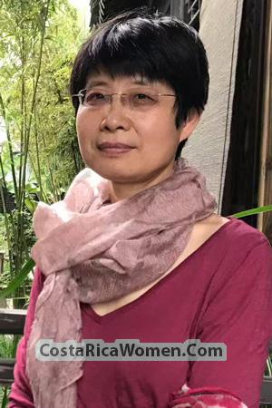 223759 - Rong Age: 59 - China