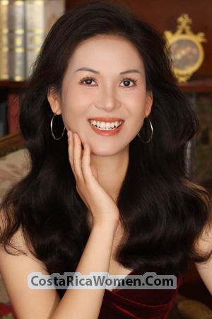 225387 - Shuying Age: 43 - China