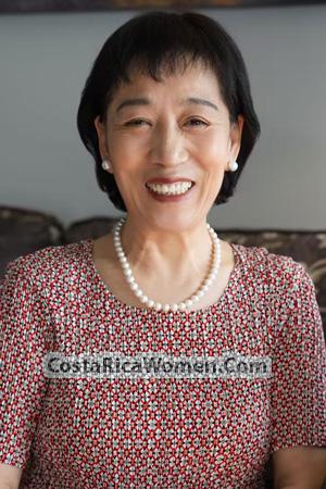 225867 - Xinyu Age: 63 - China
