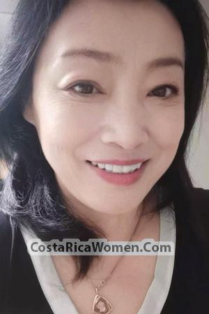 225869 - Heping Age: 57 - China