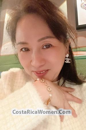229286 - Ping Age: 54 - China